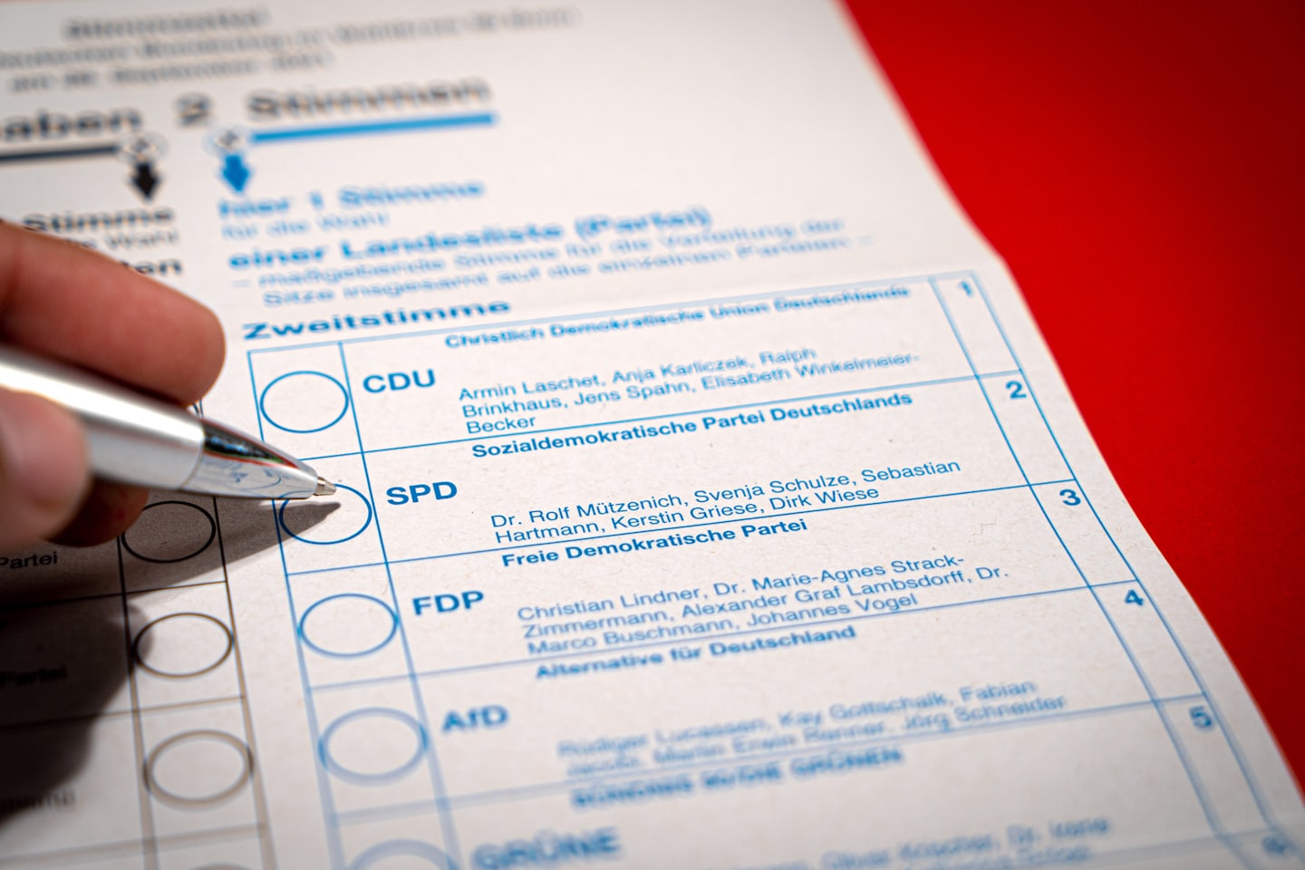 Private Insurance Options (PKV)
